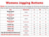 Women’s Plaid Thermal Pajama Bottoms – 25 or 50 Pack