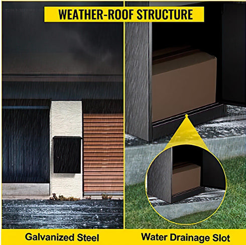 Wall Mounted Secure Parcel Delivery Box – Weatherproof Lockable Mail Drop Box