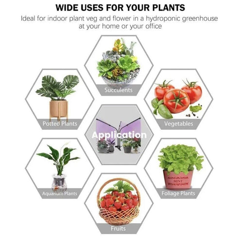 360° Adjustable Grow Light for Indoor Plants
