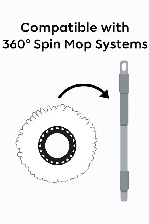 Spin Mop Refill Heads Replacement Pads - Compatible Microfiber Mop Heads – 2, 4, 6, 8, or 10 Pack