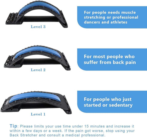 Back Stretcher with Acupressure Points – Lumbar Support Device for Spine Pain Relief & Posture Correction