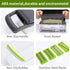 12 in 1 Vegetable Chopper & Slicer Set