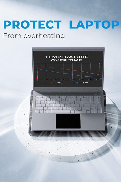 Laptop Cooling Pad with 3 Fans & Blue LED – Silent USB Notebook Cooler Stand for Gaming & Office Use