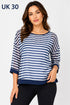 15 Pack Women’s Clearance Fashion Bundle