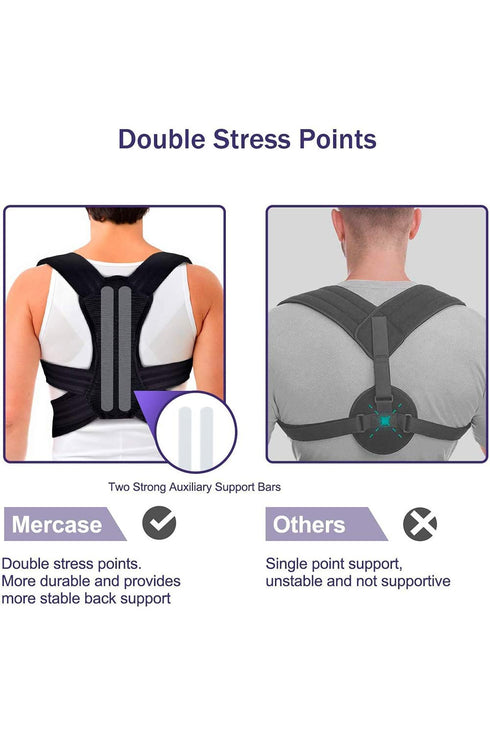 Back Brace Posture Corrector for Back Straightener