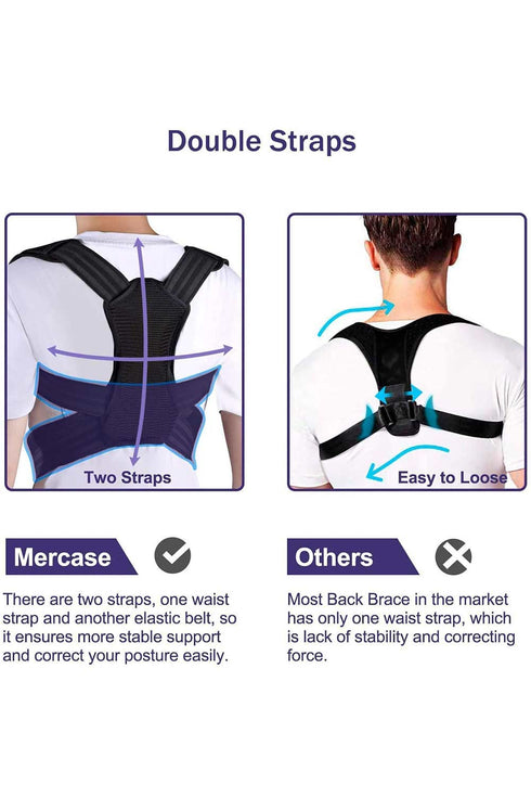 Back Brace Posture Corrector for Back Straightener